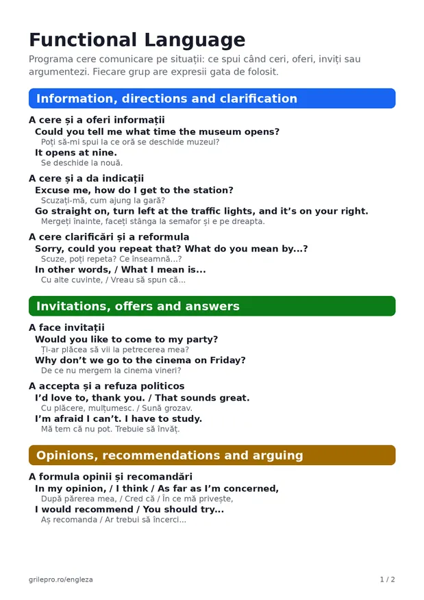 Prima pagină a fișei Functional Language
