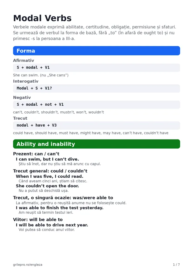 Prima pagină a fișei Modal Verbs