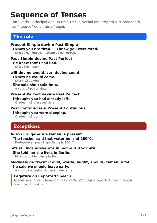 Prima pagină a fișei Sequence of Tenses
