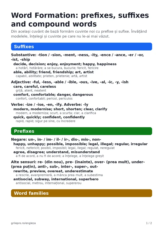 Prima pagină a fișei Word Formation: prefixes, suffixes and compound words